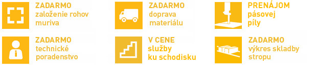 Co je v ceně Ytong