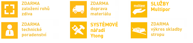 Doporučené ceny Ytong